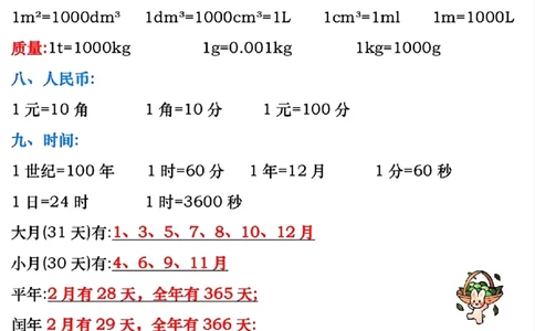 六年级数学上册预习必背公式梳理汇总_六上数学25秋