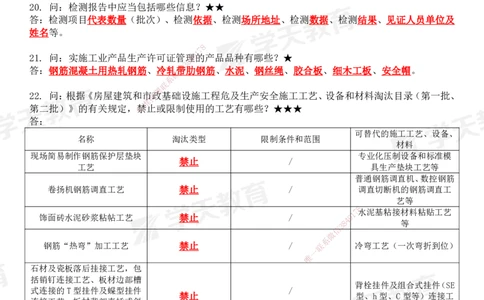02.2026二建《建筑》简答200问（完整版）-刘锦铖2026.1.8修订_2026二建全科_2026二级建造师（持续更新）看这里_2026二建建筑SVIP_01-精华文档✿电子教材✿历年真题