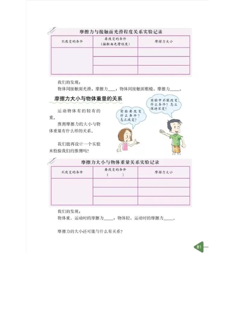 五年级上册科学教科版电子课本_全部版本&bull;小学科学电子课本_教科版小学科学电子课本_旧版