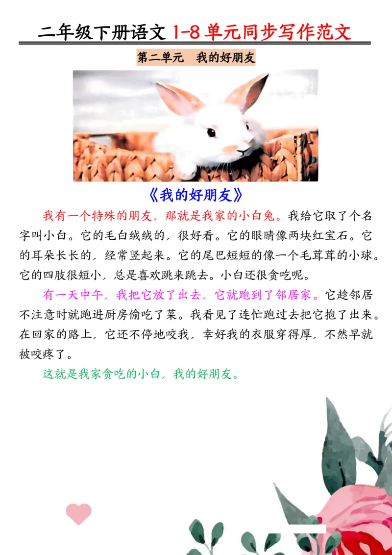 3.171-8单元同步作文范文二下语文_二年级上下册资料_小学二年级学习资料-25年更新版_2-02、小学二年级语文下册_2-2-2、练习题、作业、试题、试卷_专项练习_看图写话作文类