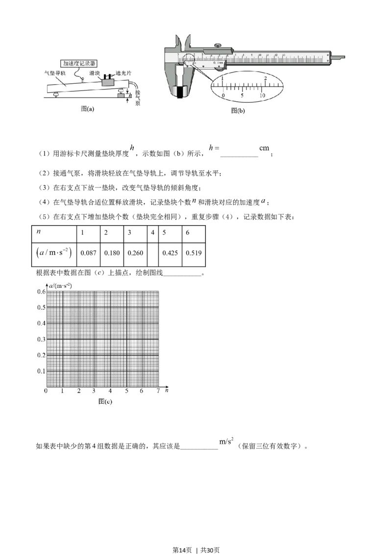 2021年高考物理试卷（湖南）（解析卷）_物理历年高考真题_新&middot;Word版2008-2025&middot;高考物理真题_物理（按年份分类）2008-2025_2021&middot;高考物理真题