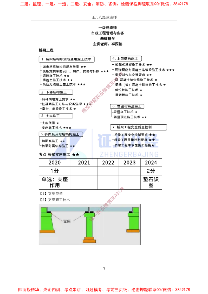 18.一建市政基础精学-19-支座施工技术_2026年一级建造师_2026年一建市政_2025年一建市政SVIP_02-基础精讲✿高端面授✿深度强化_28-市政《基础精学课》李四德ZBJ推荐_讲义
