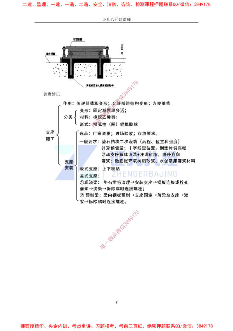 18.一建市政基础精学-19-支座施工技术_2026年一级建造师_2026年一建市政_2025年一建市政SVIP_02-基础精讲✿高端面授✿深度强化_28-市政《基础精学课》李四德ZBJ推荐_讲义