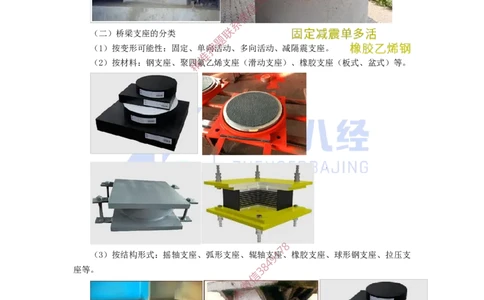 18.一建市政基础精学-19-支座施工技术_2026年一级建造师_2026年一建市政_2025年一建市政SVIP_02-基础精讲✿高端面授✿深度强化_28-市政《基础精学课》李四德ZBJ推荐_讲义