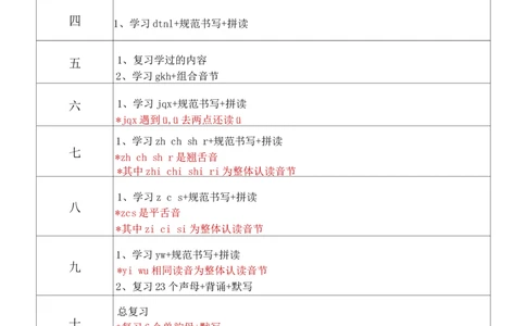 幼小衔接拼音进度表_拼音专项