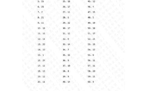 30以内减法第91-100篇答案_小学数学口算竖式脱式计算应用题一二三四五六年级上下册电_小学数学口算题库电子版（1-6）_小学数学口算一年级_口算题适合1年级(含答案）