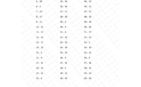 30以内减法第91-100篇答案_小学数学口算竖式脱式计算应用题一二三四五六年级上下册电_小学数学口算题库电子版（1-6）_小学数学口算一年级_口算题适合1年级(含答案）