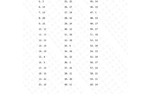 30以内减法第91-100篇答案_小学数学口算竖式脱式计算应用题一二三四五六年级上下册电_小学数学口算题库电子版（1-6）_小学数学口算一年级_口算题适合1年级(含答案）