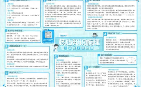 试卷BS2上-A4_25秋《阳光同学期末复习》_北师大数版123456_25秋阳光同学期末复习15天冲刺100分北师数学2上