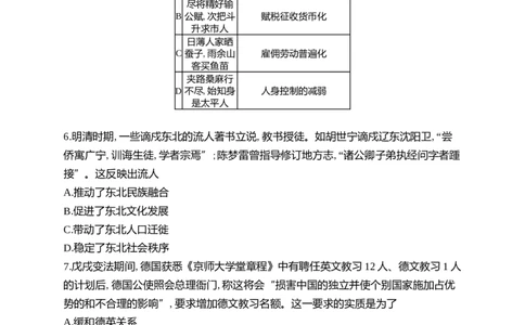 2022年高考历史试卷（辽宁）（空白卷）_历史历年高考真题_新&middot;Word版2008-2025&middot;高考历史真题_历史（按省份分类）2008-2025_2010-2025&middot;（辽宁）历史高考真题