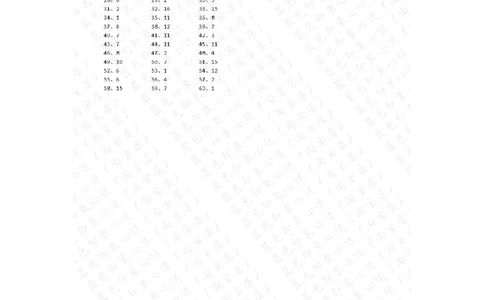 25以内减法第71~90篇答案_小学数学口算竖式脱式计算应用题一二三四五六年级上下册电_小学数学口算题库电子版（1-6）_小学数学口算一年级_口算题适合1年级(含答案）