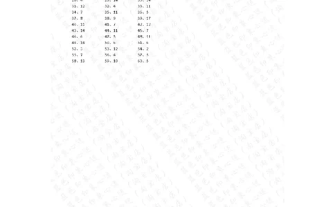 25以内减法第71~90篇答案_小学数学口算竖式脱式计算应用题一二三四五六年级上下册电_小学数学口算题库电子版（1-6）_小学数学口算一年级_口算题适合1年级(含答案）
