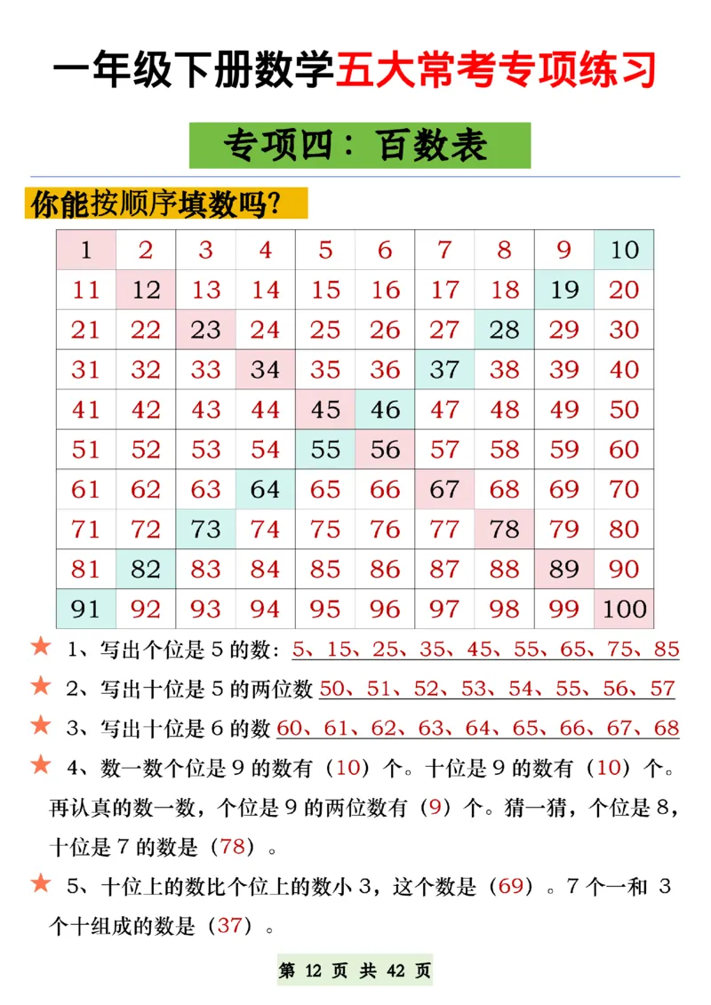 314一年级下册数学五大常考专项练习(1)_一年级上下册资料_一年级下册小红书同款资料_一下语文_一年级下册免费资料库_一年级下册免费资料库
