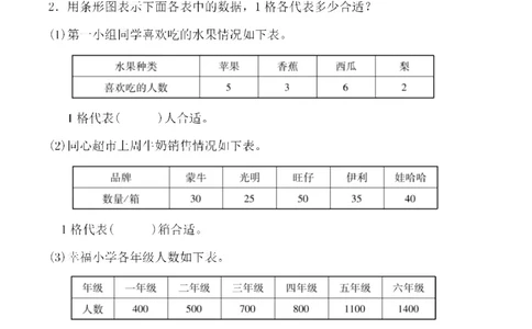 四（上）人教版数学第八单元检测试卷一_上册_四（上）数学试卷_四（上）人教版数学期末单元期中试卷