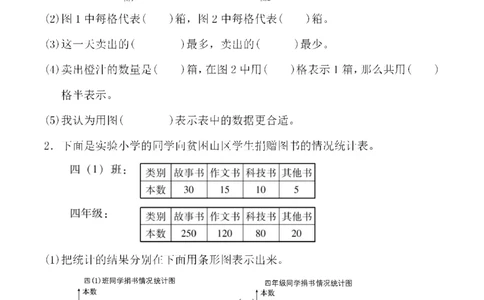 四（上）人教版数学第八单元检测试卷一_上册_四（上）数学试卷_四（上）人教版数学期末单元期中试卷