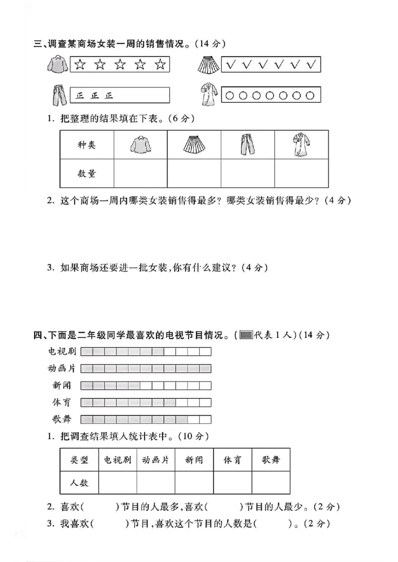 2067人教版二年级数学下册第一单元测试卷_二年级上下册资料_二年级下册小红书同款资料_二下数学_二下数学