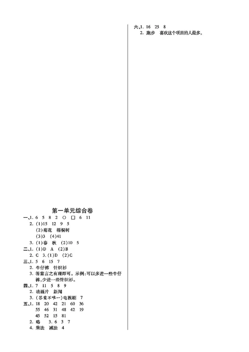 2067人教版二年级数学下册第一单元测试卷_二年级上下册资料_二年级下册小红书同款资料_二下数学_二下数学