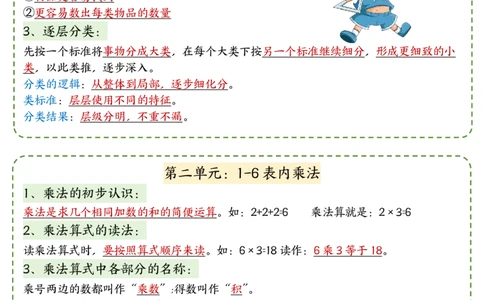 新二上数学期中知识归类人教版_🍎⭐️期中知识汇总人教25年上册