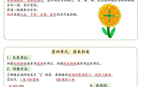 新二上数学期中知识归类人教版_🍎⭐️期中知识汇总人教25年上册