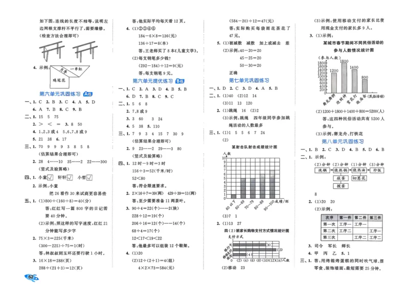 25秋53全优卷4上人教数学_2025秋《53全优卷》人教数学1-6