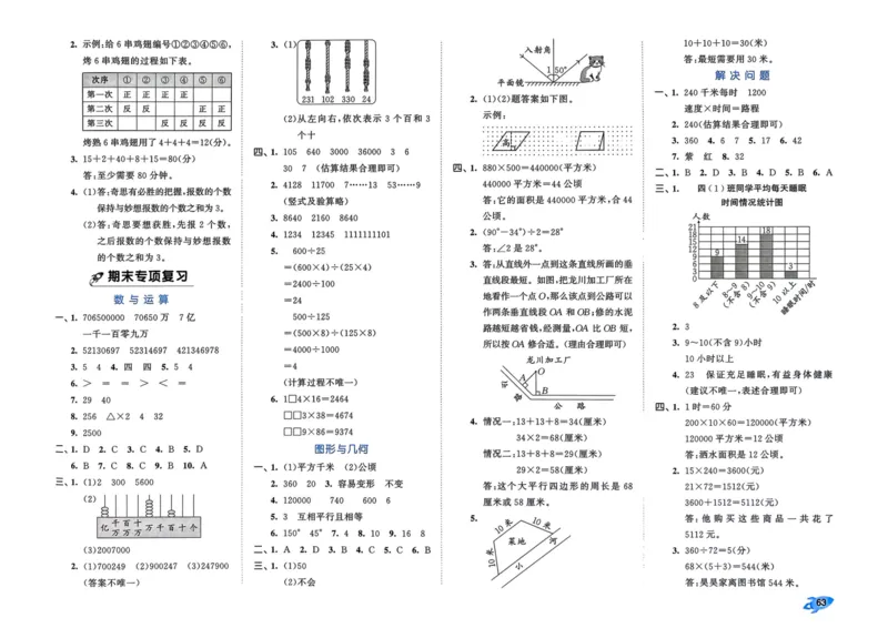 25秋53全优卷4上人教数学_2025秋《53全优卷》人教数学1-6