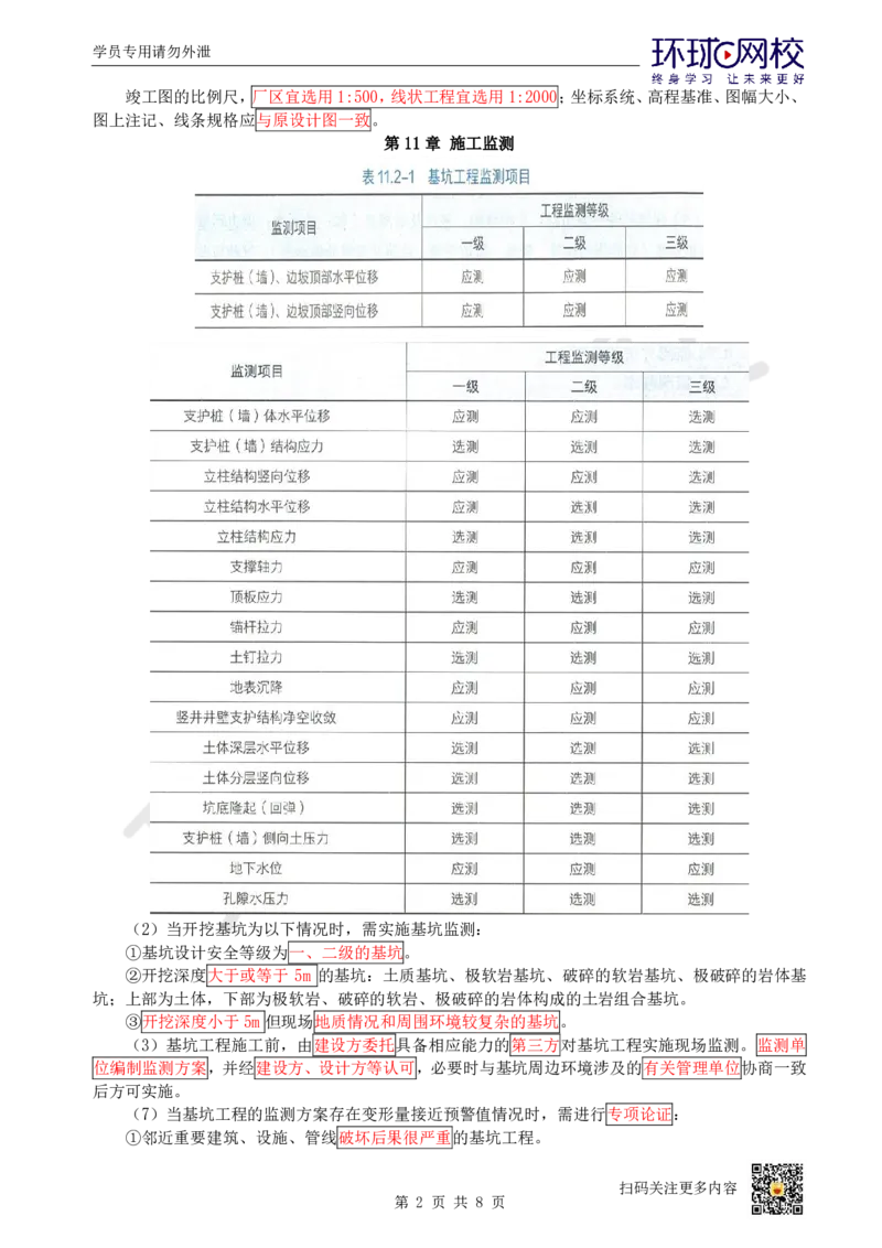 17.（董雨佳）25年-一建市政-抢救班17-第10章-14章节_2026年一级建造师_2026年一建市政_2025年一建市政SVIP_04-冲刺串讲✿考点强化✿小灶集训