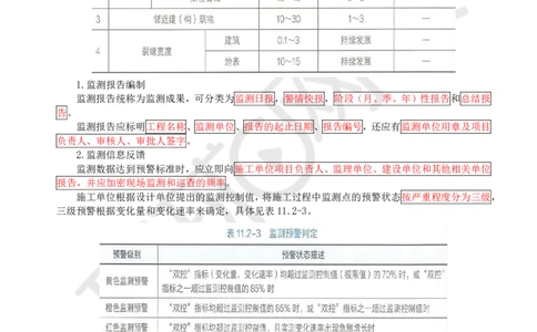 17.（董雨佳）25年-一建市政-抢救班17-第10章-14章节_2026年一级建造师_2026年一建市政_2025年一建市政SVIP_04-冲刺串讲✿考点强化✿小灶集训