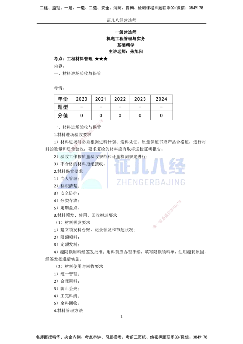 95.一建机电基础精学-96机电工程项目资源与协调管理-2_2026年一级建造师_2026年一建机电_2025年一建机电SVIP_02-基础精讲✿高端面授✿深度强化_讲义
