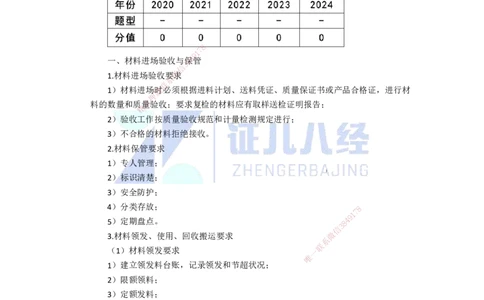 95.一建机电基础精学-96机电工程项目资源与协调管理-2_2026年一级建造师_2026年一建机电_2025年一建机电SVIP_02-基础精讲✿高端面授✿深度强化_讲义