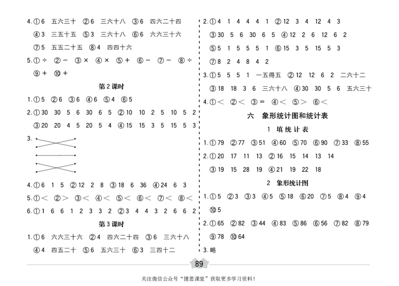 五E口算题卡二年级上册数学冀教版_1~6年级全册五E口算题卡(1)_2年级五E口算题卡