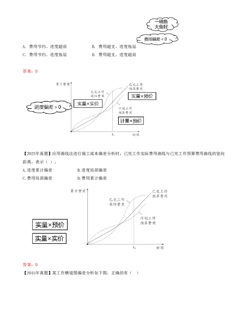 64-第6章-6.3.2-施工成本控制方法（三）(1)_2026年一级建造师_2026年一建管理_2025年一建管理SVIP_02-基础精讲✿高端面授✿深度强化_10-管理《天一精讲班》金月、王少杰KL推荐