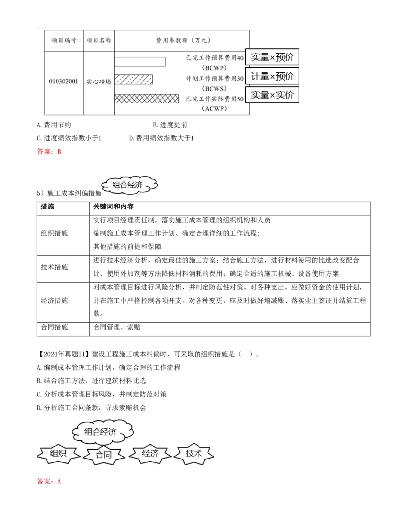 64-第6章-6.3.2-施工成本控制方法（三）(1)_2026年一级建造师_2026年一建管理_2025年一建管理SVIP_02-基础精讲✿高端面授✿深度强化_10-管理《天一精讲班》金月、王少杰KL推荐