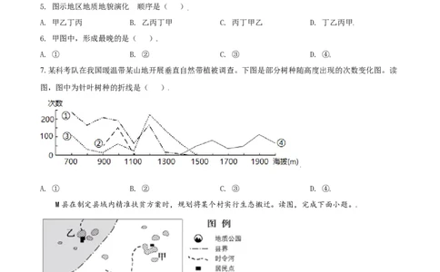2021年高考地理试卷（北京）（空白卷）_地理历年高考真题_新&middot;Word版2008-2025&middot;高考地理真题_地理（按年份分类）2008-2025_2021&middot;地理高考真题