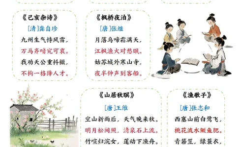 五年级（上）语文必背知识点汇总《人教版》_小学全网线上同款资料_49号文件5-6数学语文