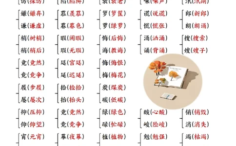 五年级（上）语文必背知识点汇总《人教版》_小学全网线上同款资料_49号文件5-6数学语文