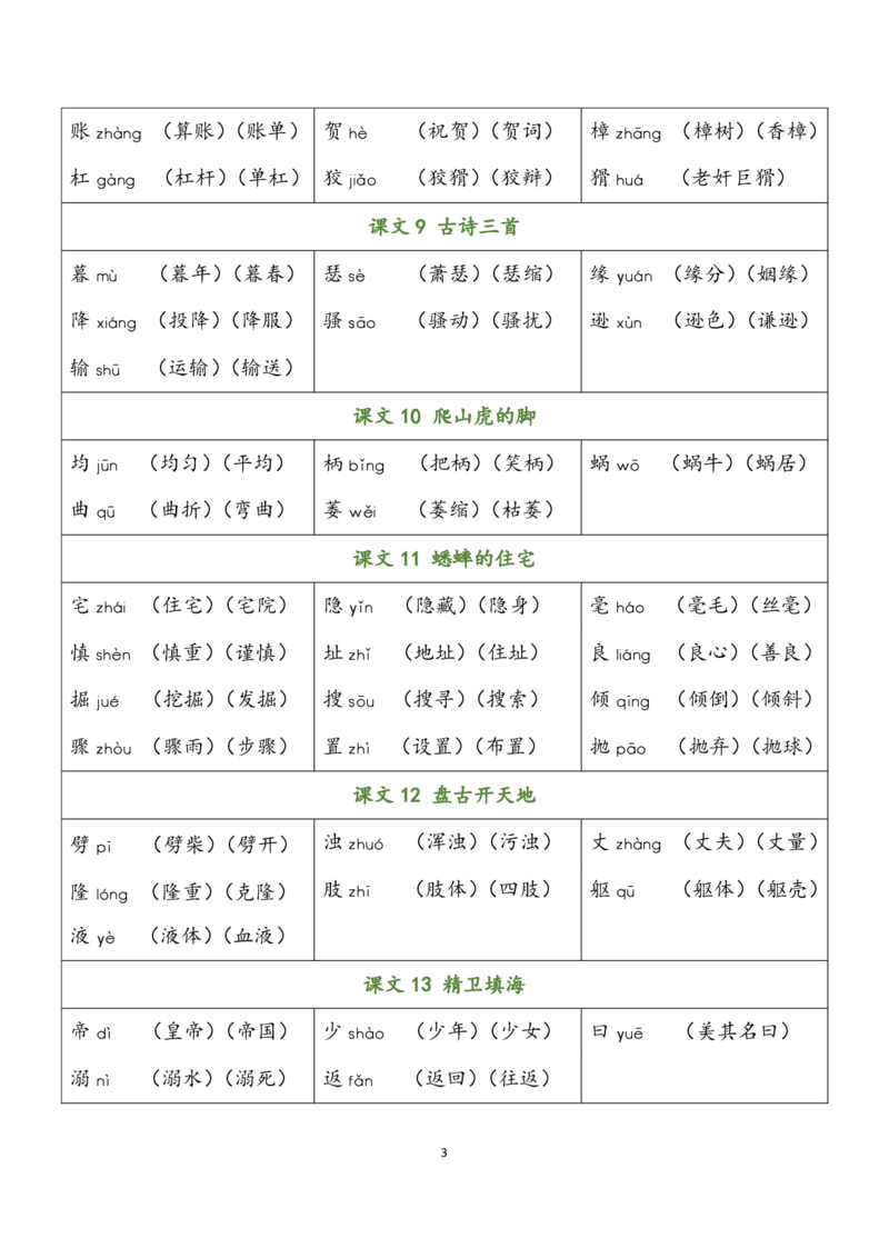 四（上）语文识字表生字组词_上册_四（上）语文期末重点归类文件