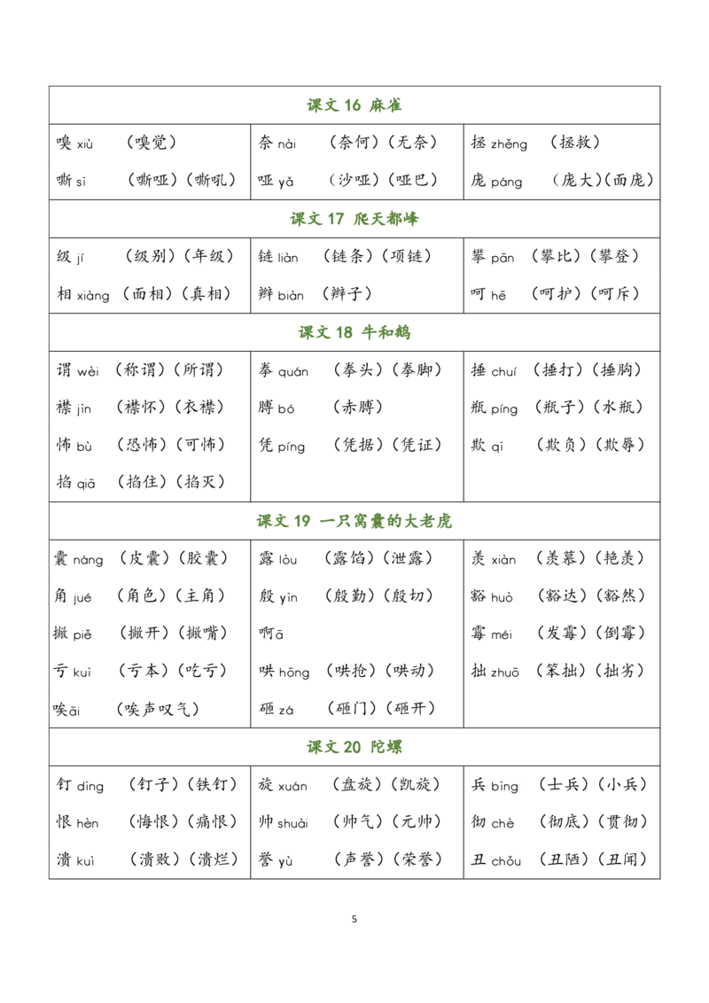 四（上）语文识字表生字组词_上册_四（上）语文期末重点归类文件