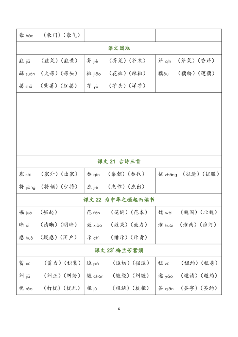 四（上）语文识字表生字组词_上册_四（上）语文期末重点归类文件