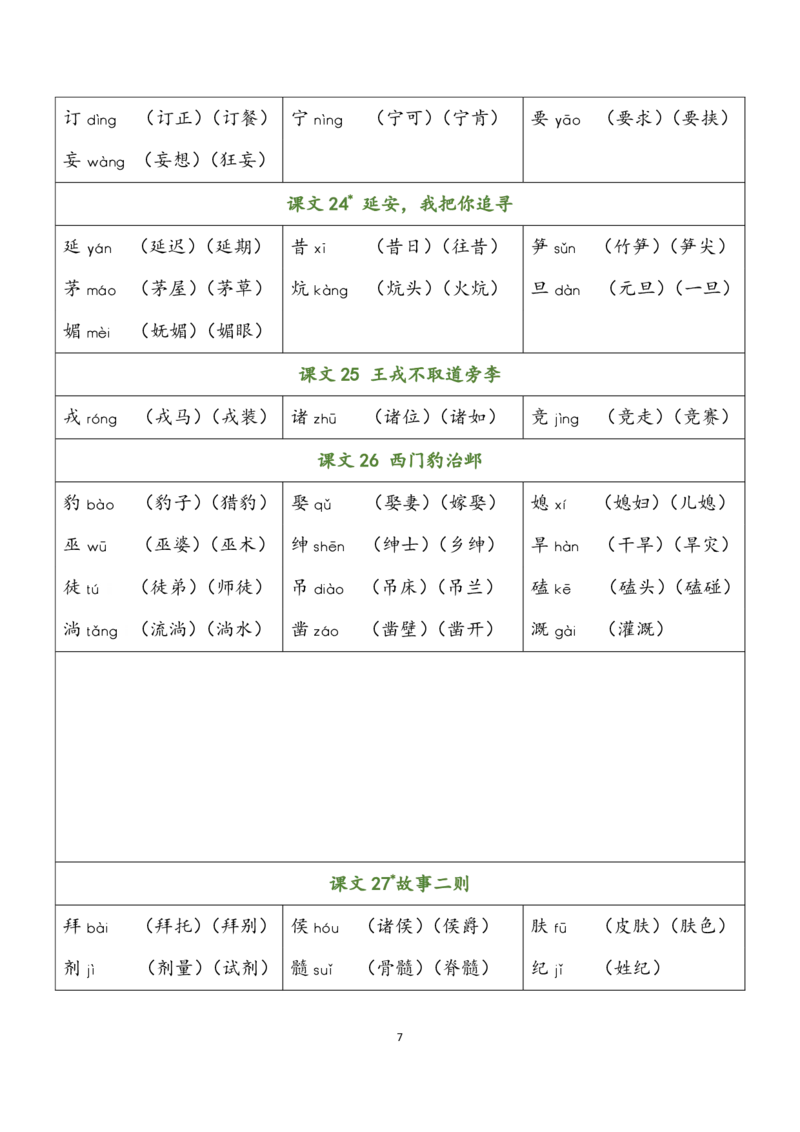 四（上）语文识字表生字组词_上册_四（上）语文期末重点归类文件