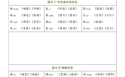 四（上）语文识字表生字组词_上册_四（上）语文期末重点归类文件