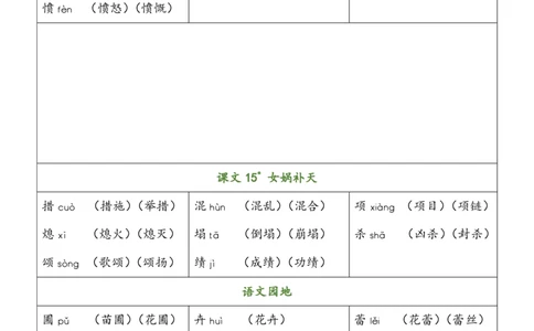 四（上）语文识字表生字组词_上册_四（上）语文期末重点归类文件