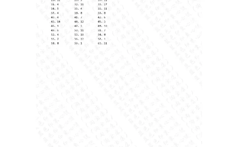 25以内减法第11~30篇答案_小学数学口算竖式脱式计算应用题一二三四五六年级上下册电_小学数学口算题库电子版（1-6）_小学数学口算一年级_口算题适合1年级(含答案）