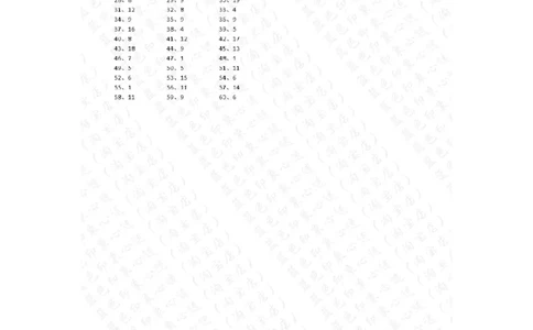 25以内减法第11~30篇答案_小学数学口算竖式脱式计算应用题一二三四五六年级上下册电_小学数学口算题库电子版（1-6）_小学数学口算一年级_口算题适合1年级(含答案）