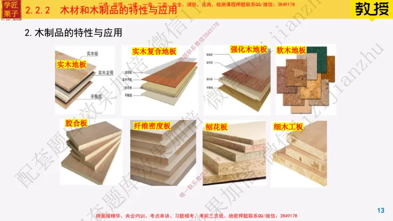 15-装饰装修工程材料_2026年一级建造师_2026年一建建筑_2025年一建建筑SVIP_02-基础精讲✿高端面授✿深度强化_08-建筑《超级精讲班》栗子XJ_25精讲讲义
