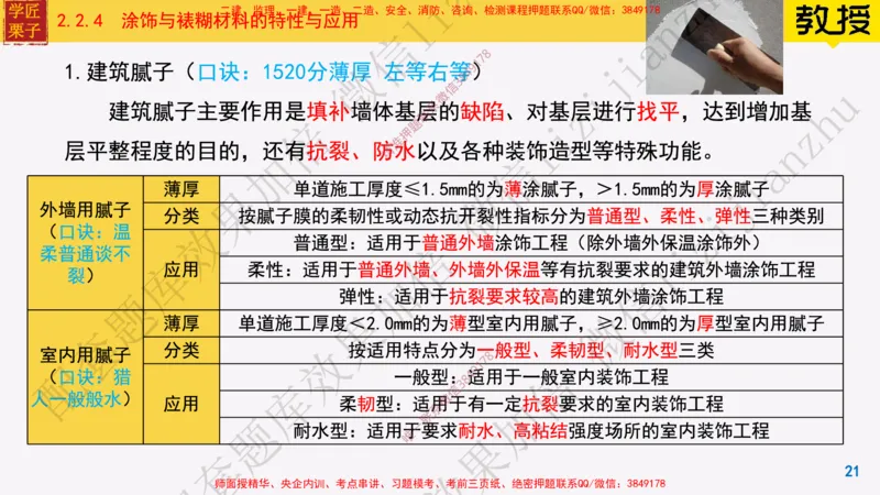 15-装饰装修工程材料_2026年一级建造师_2026年一建建筑_2025年一建建筑SVIP_02-基础精讲✿高端面授✿深度强化_08-建筑《超级精讲班》栗子XJ_25精讲讲义