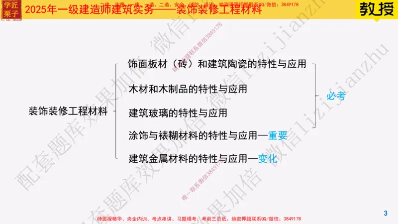 15-装饰装修工程材料_2026年一级建造师_2026年一建建筑_2025年一建建筑SVIP_02-基础精讲✿高端面授✿深度强化_08-建筑《超级精讲班》栗子XJ_25精讲讲义