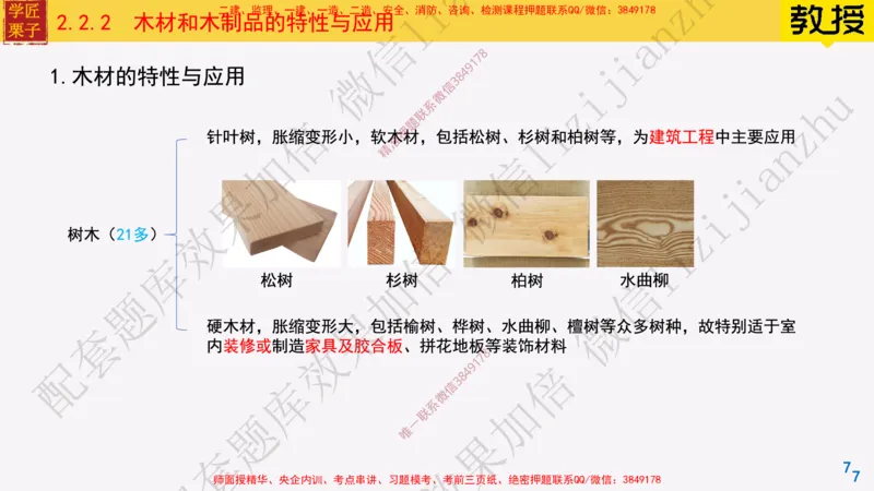 15-装饰装修工程材料_2026年一级建造师_2026年一建建筑_2025年一建建筑SVIP_02-基础精讲✿高端面授✿深度强化_08-建筑《超级精讲班》栗子XJ_25精讲讲义