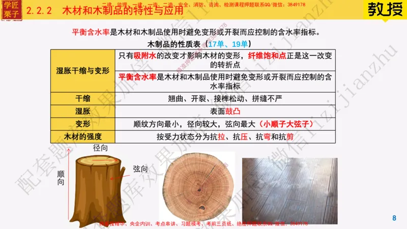 15-装饰装修工程材料_2026年一级建造师_2026年一建建筑_2025年一建建筑SVIP_02-基础精讲✿高端面授✿深度强化_08-建筑《超级精讲班》栗子XJ_25精讲讲义