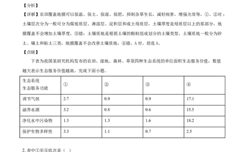 2022年高考地理试卷（浙江）（1月）（解析卷）_地理历年高考真题_新&middot;Word版2008-2025&middot;高考地理真题_地理（按年份分类）2008-2025_2022&middot;地理高考真题