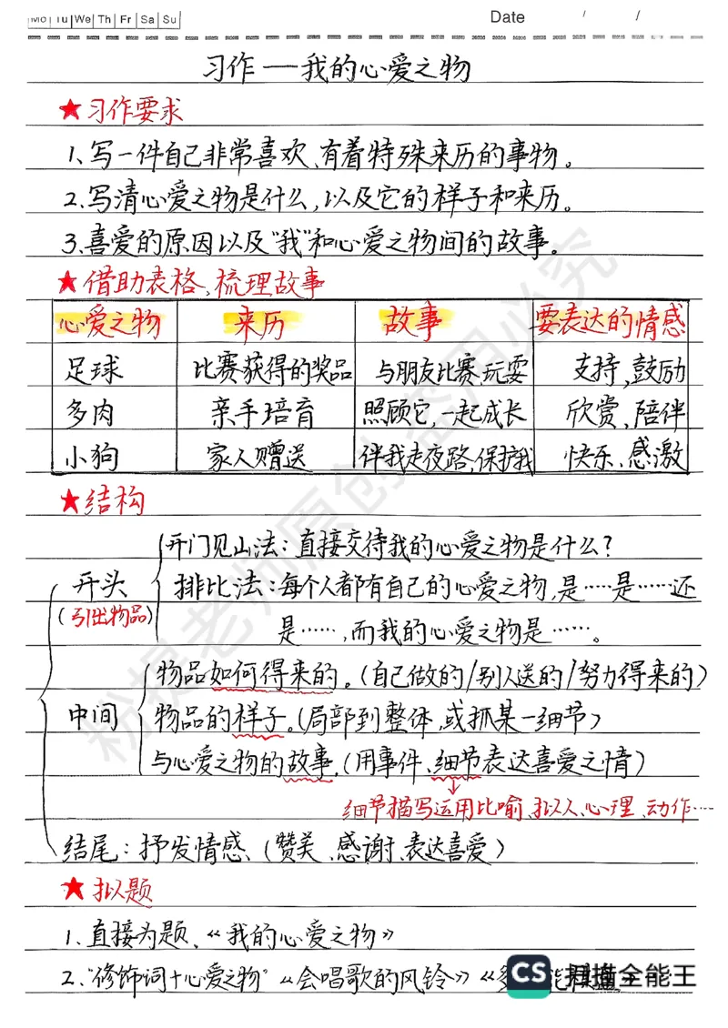 五上1-8单元写作技巧范文1_小学全网线上同款资料_k92_语文